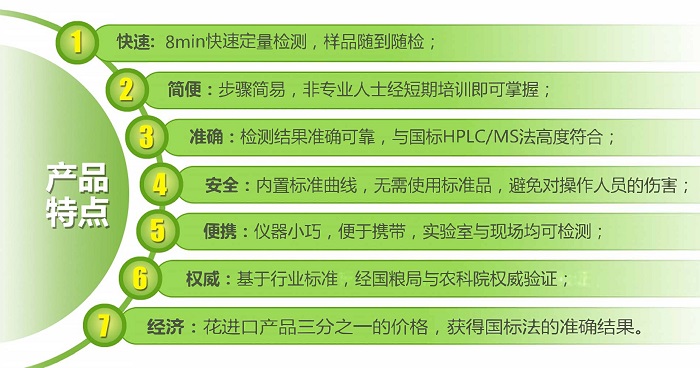 真菌毒素系列熒光定量檢測試紙條產(chǎn)品亮點(diǎn) 真菌毒素系列熒光定量檢測試紙條產(chǎn)品亮點(diǎn)
