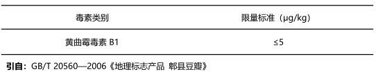豆瓣醬中黃曲霉毒素B1國家限量標準