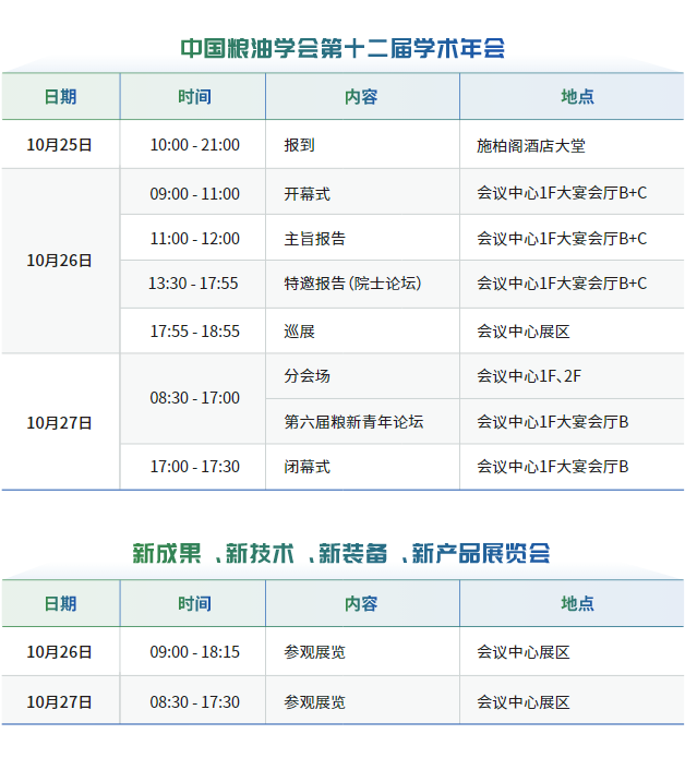 中國(guó)糧油學(xué)會(huì)第十二屆學(xué)術(shù)年會(huì)議程表 中國(guó)糧油學(xué)會(huì)第十二屆學(xué)術(shù)年會(huì)議程表